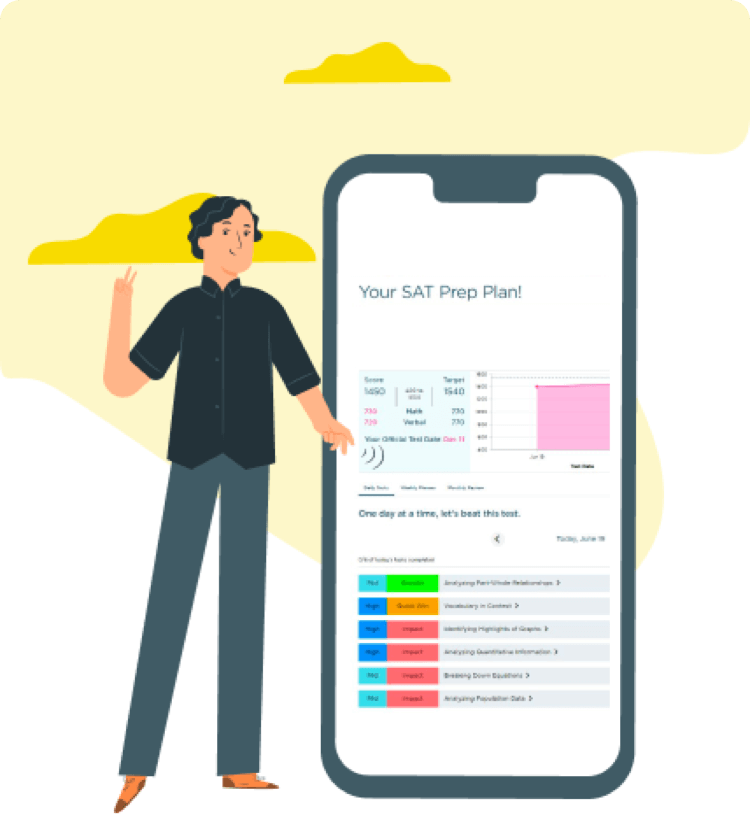 Score reports screenshot from app