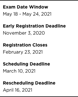 CFA Dates Chart Info