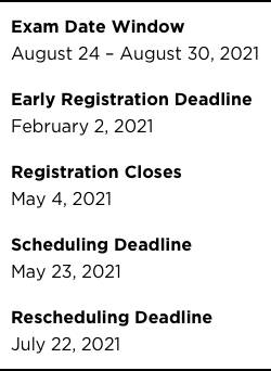 CFA Dates Chart Info